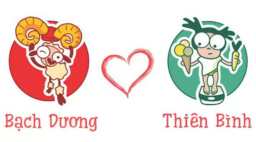 cung thien binh 23 9 22 10 tinh cach tinh yeu va su nghiep gIzf