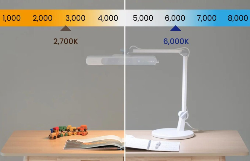 nen mua den hoc anh sang vang hay trang de bao ve thi luc Fq12