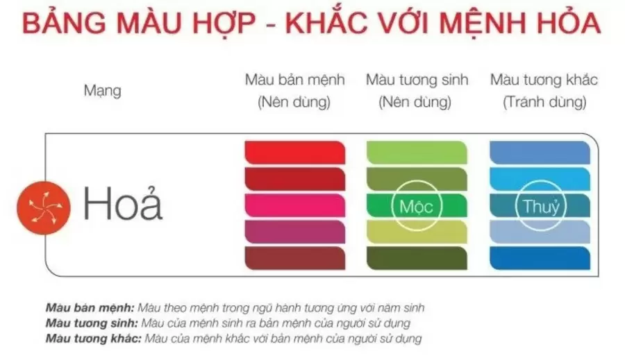 nguoi tuoi ky mui sinh nam 1979 thuoc menh gi hop mau gi tuoi con gi YNLr