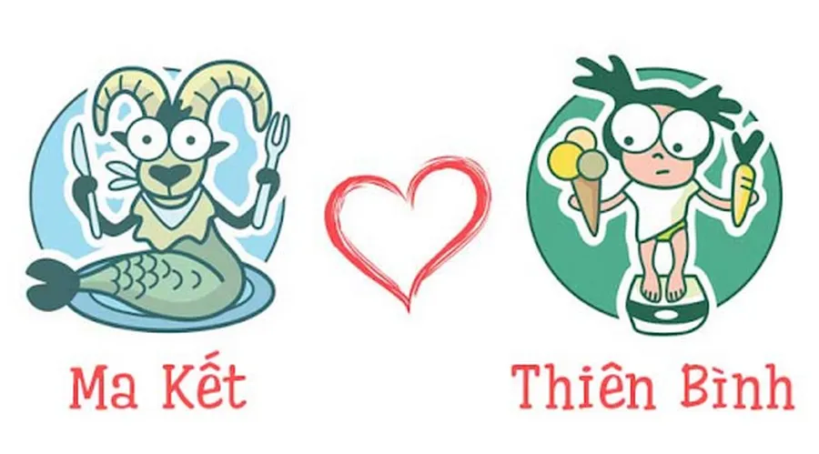 thang 1 cung gi giai ma bi an ve van menh cung hoang dao thang 1 0GUhsp8le