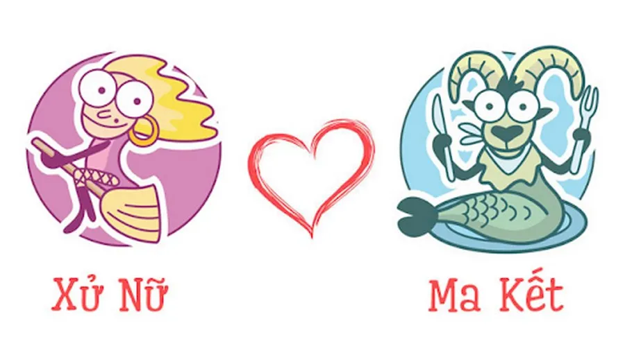 thang 1 cung gi giai ma bi an ve van menh cung hoang dao thang 1