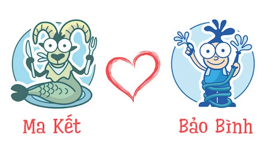 thang 1 cung gi giai ma bi an ve van menh cung hoang dao thang 1