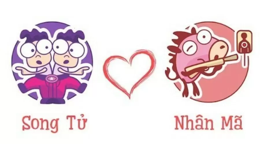 thang 5 cung gi nguoi thuoc cung hoang dao thang 5 co dac diem gi hqXG