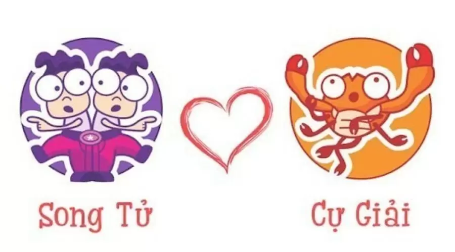 thang 5 cung gi nguoi thuoc cung hoang dao thang 5 co dac diem gi tczy