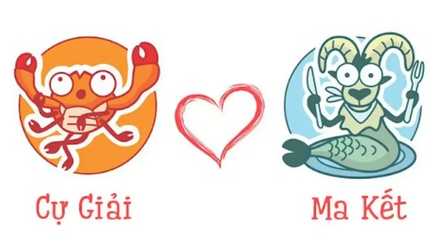 thang 7 cung gi giai ma bi an ve cung hoang dao thang 7 FeRI