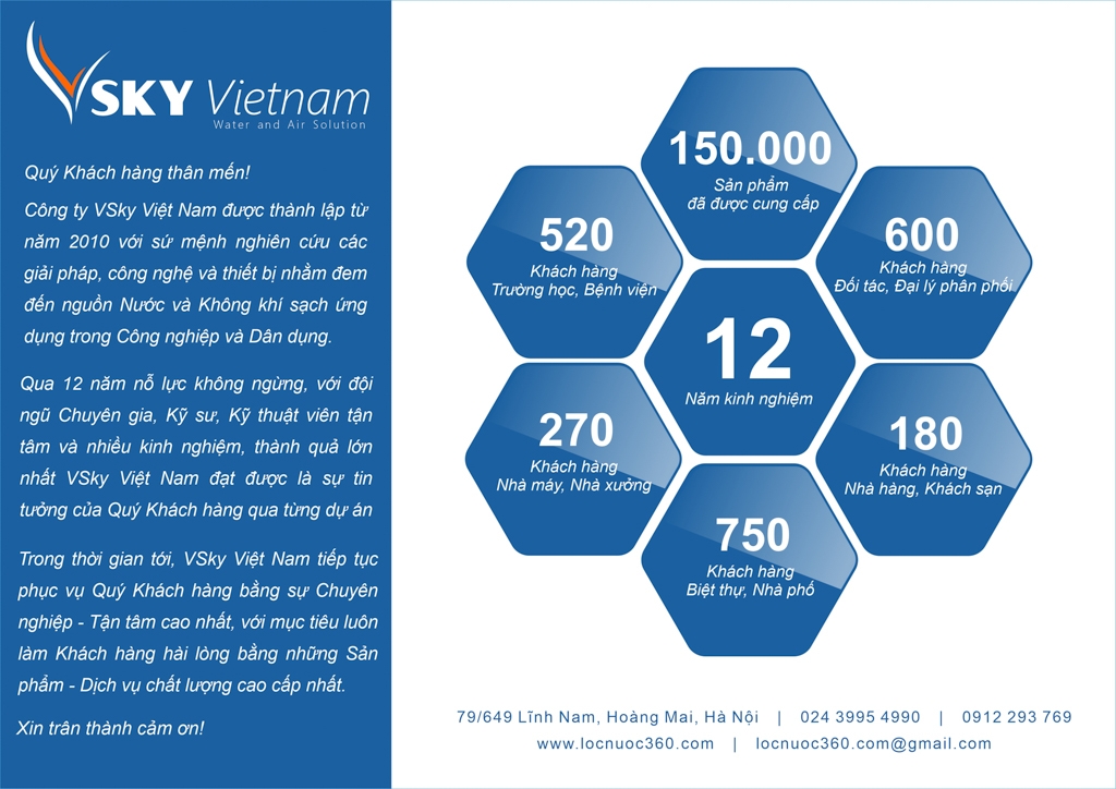 Lọc tổng biệt thự và những điều cần biết trước khi lắp đặt