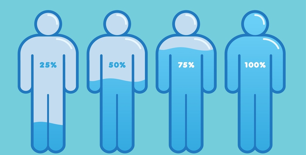 Uống thiếu nước ảnh hưởng đến cơ thể bạn như thế nào?