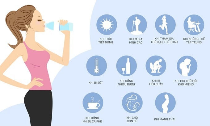 Nước uống tinh khiết có tác dụng gì đối với cơ thể?