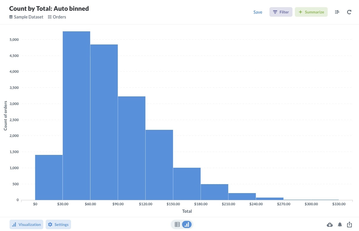 7 CÔNG CỤ QUẢN LÝ CHẤT LƯỢNG