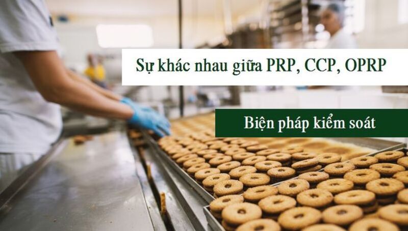 Biện phát kiểm soát của PRP, OPRP và CCP