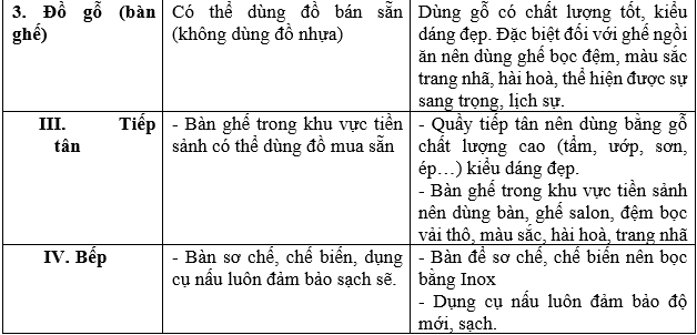 tiêu chuẩn cấp sao cho khách sạn
