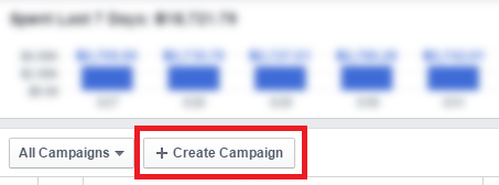 Cách tạo quảng cáo instagram qua trình quản lý Faccebook