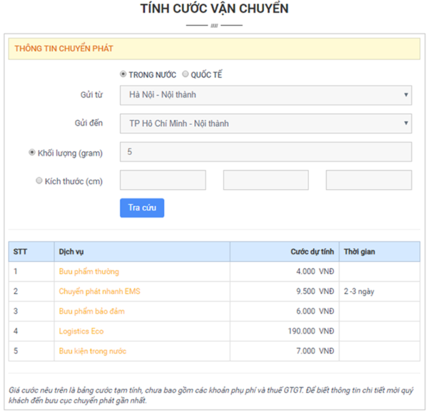 cách tính phí gửi hàng qua bưu điện 