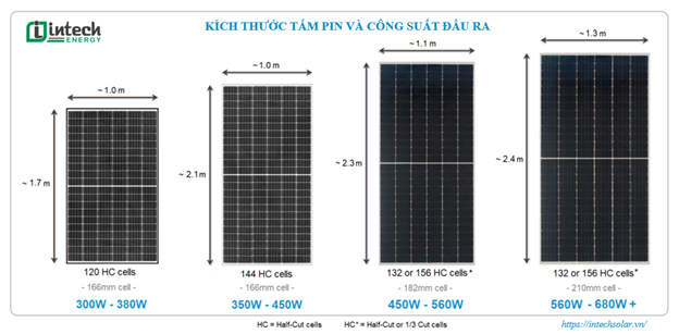 Tam Pin mat troi cong suat lon 3