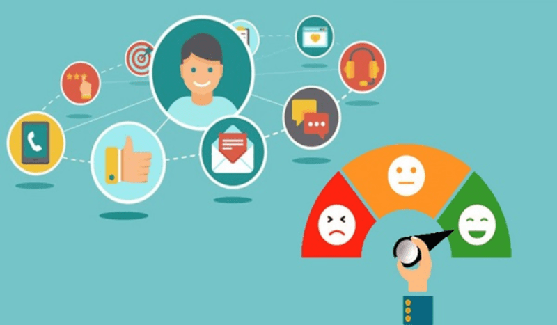 khái niệm Customer 360