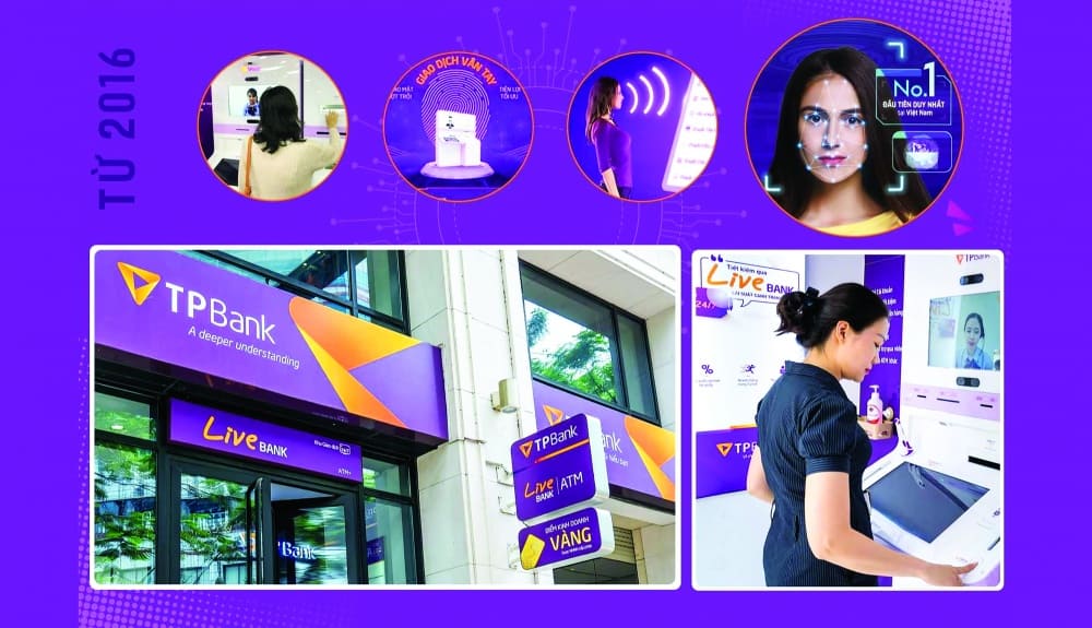 nền tảng Customer 360 