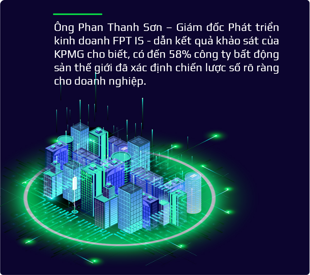 Tối đa hóa giá trị bằng công nghệ trong ngành Xây dựng – Bất động sản - Ảnh 6.