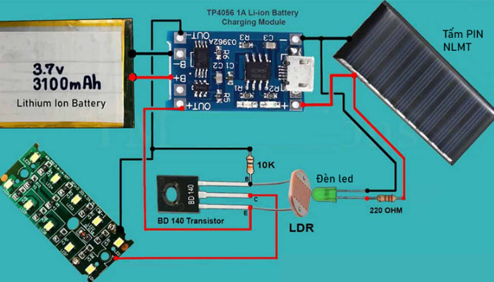 so do den nang luong mat troi san vuon