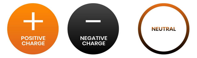 thuat ngu dien trong he thong dien mat troi dong dien dien ap va cong suat 2