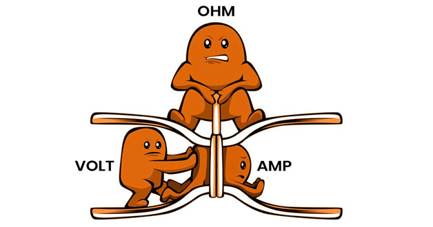 thuat ngu dien trong he thong dien mat troi dong dien dien ap va cong suat 5