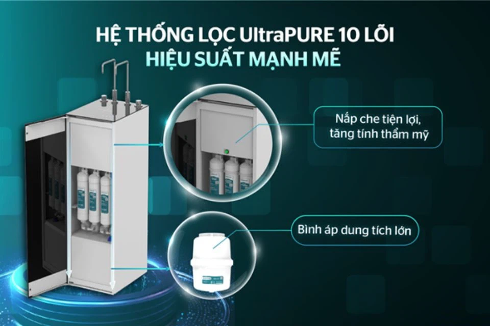 Máy lọc nước nóng lạnh RO Sunhouse SHA76211KL