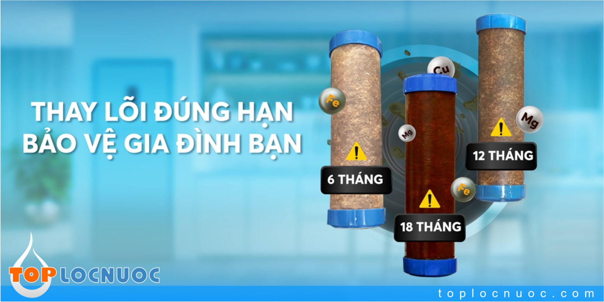 Máy lọc nước không cần thay lõi định kỳ có đúng không?