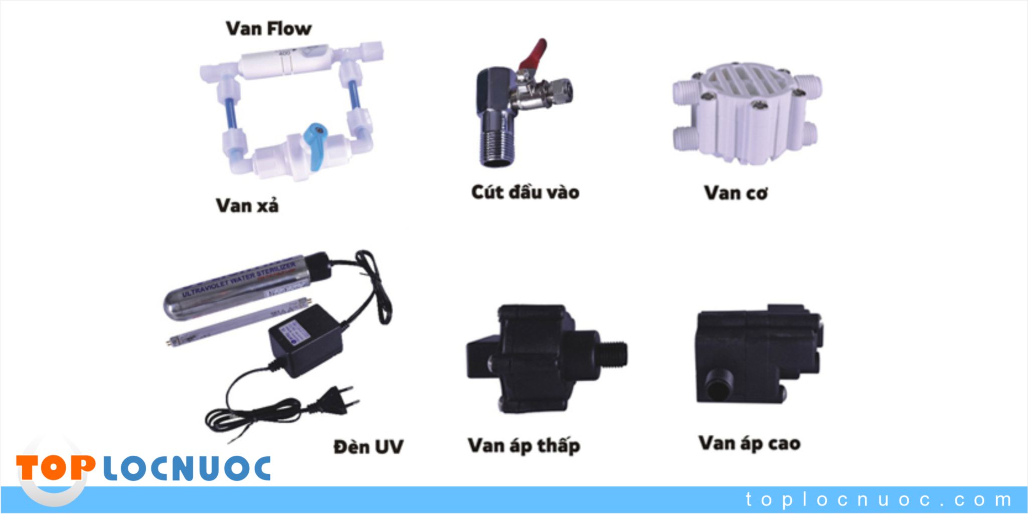 Có nên mua phụ kiện Máy lọc nước RO giá rẻ trên thị trường không?