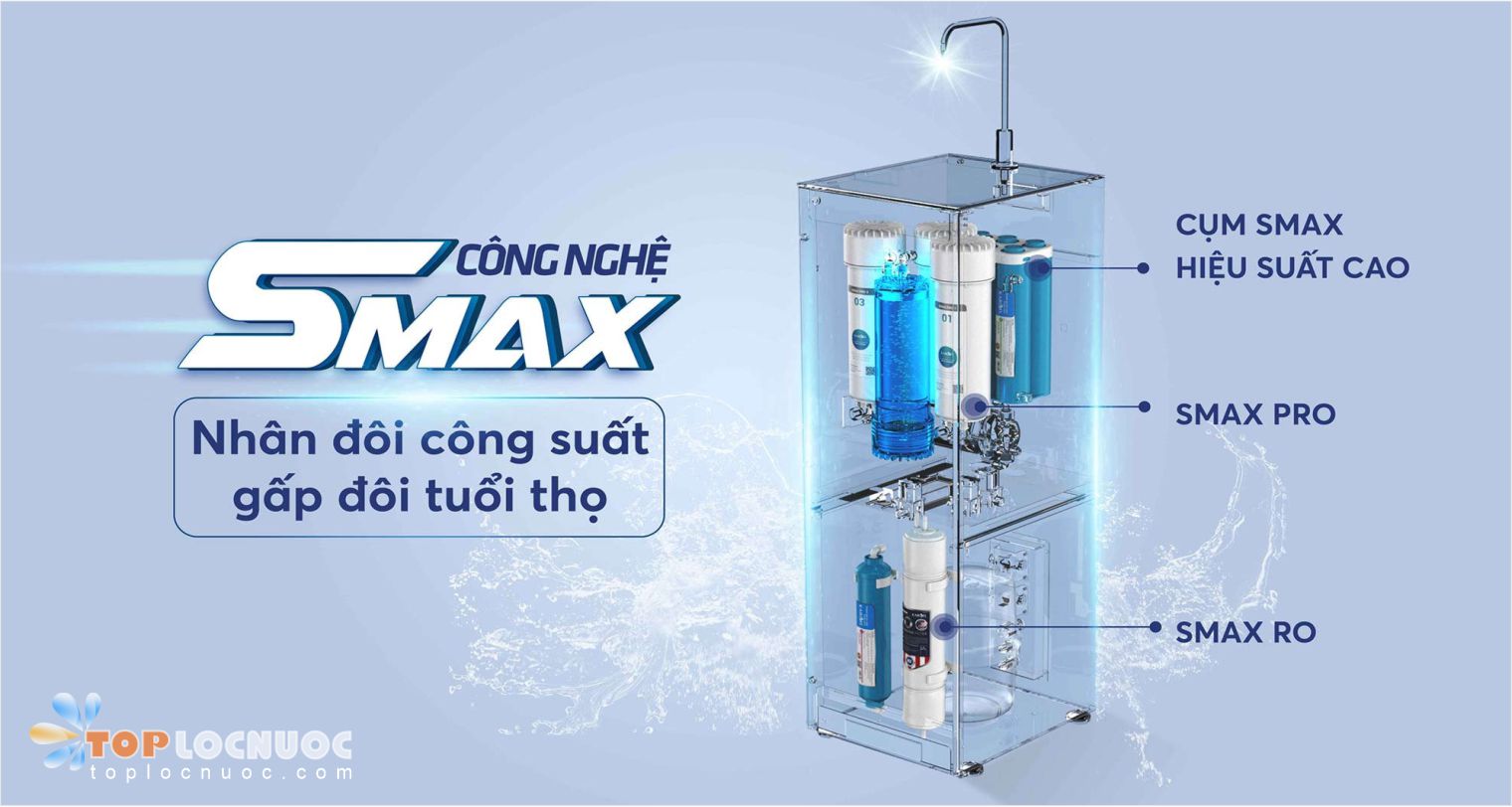 Cây lọc nước nóng lạnh và Máy lọc nước có công nghệ lọc nào?