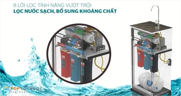 Tuổi thọ thực tế của Cây nước nóng lạnh, Máy lọc nước là bao lâu?