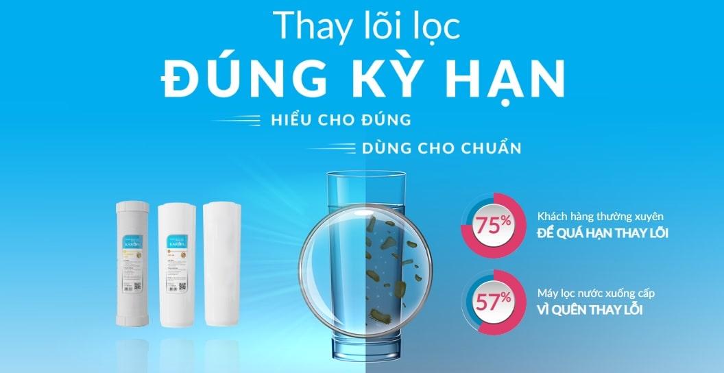 3 Hậu quả khó lường khi không thay lõi lọc nước đúng hạn