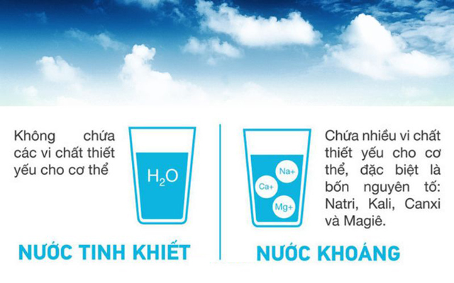 Phân biệt nước tinh khiết hay nước khoáng