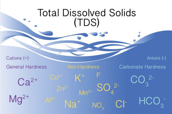 Cách xử lý chỉ số tổng chất rắn hòa tan TDS trong nước thải