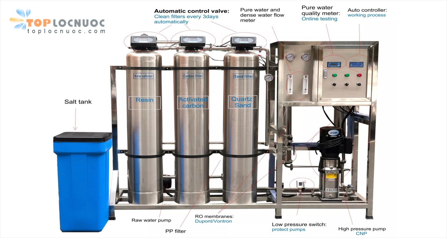 Máy lọc nước uống trực tiếp cho công nhân trong Xưởng sản xuất