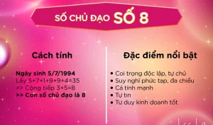 Bật mí ý nghĩa số Chủ đạo 8 trong Thần số học