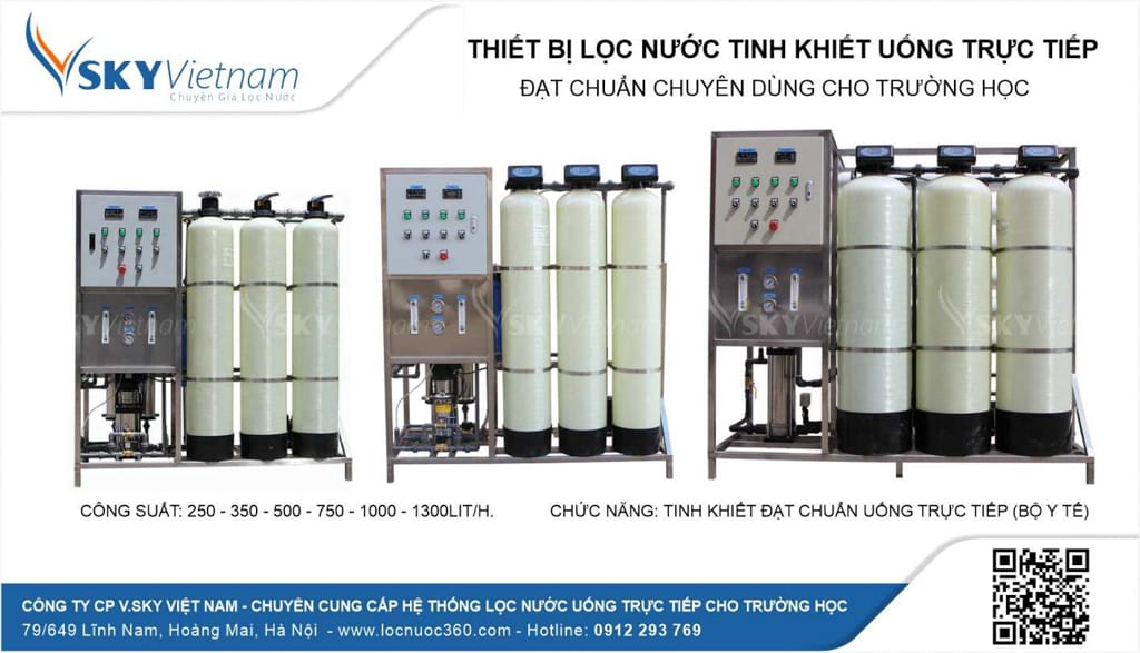 Top 5 hệ thống lọc nước RO cho Trường học được lắp đặt nhiều nhất