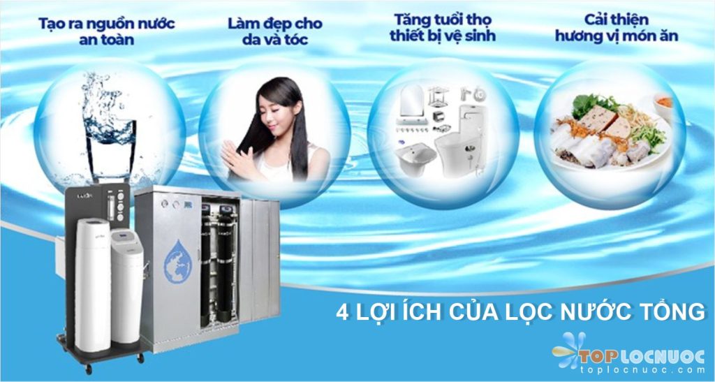 Lợi ích nổi bật của máy lọc nước sinh hoạt đầu nguồn là gì?