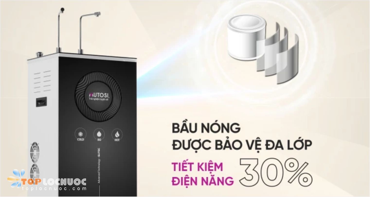 Tham khảo Máy lọc nước Nóng nguội tiện ích mới nhất 2024