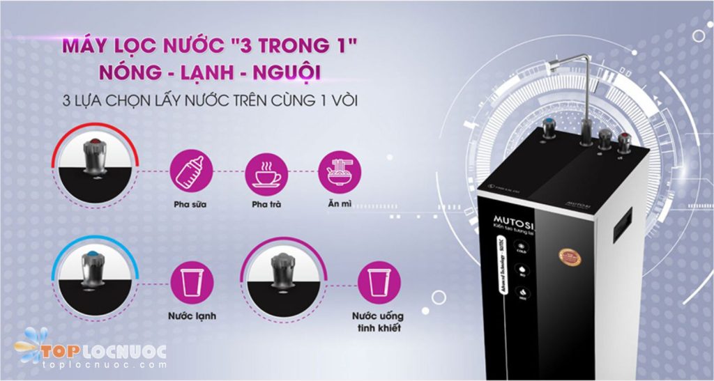 Cập nhật giá bán Máy lọc nước Nóng lạnh uống trực tiếp 2024