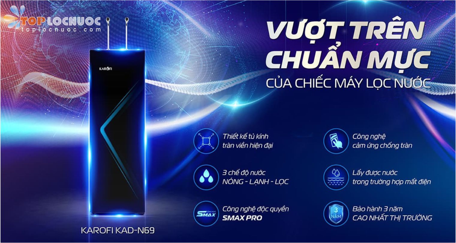 Xu hướng sử dụng Máy lọc nước công nghệ thông minh