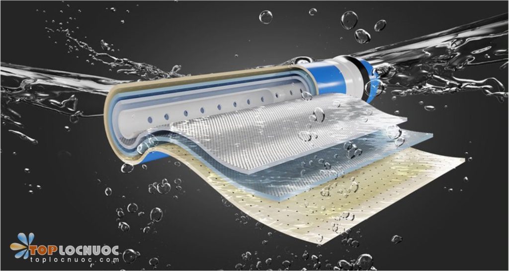 RO là gì? Tại sao Máy lọc nước RO lại được ưa chuộng?