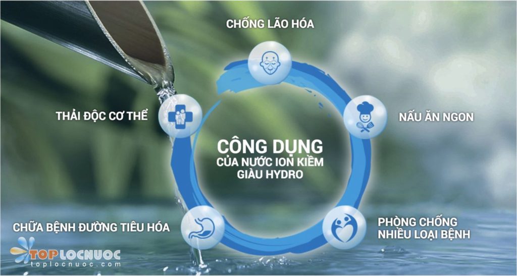 Nước Hydrogen có công dụng như thế nào? Lưu ý khi sử dụng