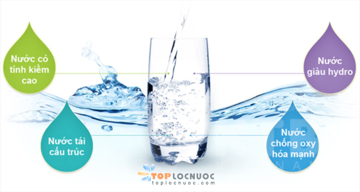 Cách hỗ trợ trị táo bón đơn giản tự nhiên với nước kiềm điện giải