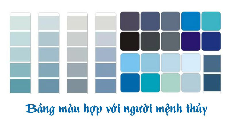 Mệnh Thủy hợp màu gì?