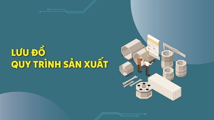 Lưu đồ quy trình sản xuất: Ký hiệu, cách vẽ và mẫu tham khảo