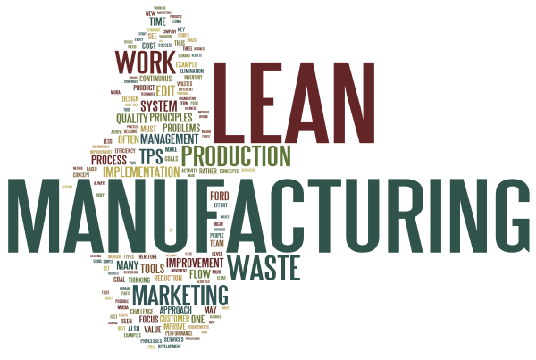 Lean Manufacturing – Sản xuất tinh gọn là gì và những mục tiêu cơ bản