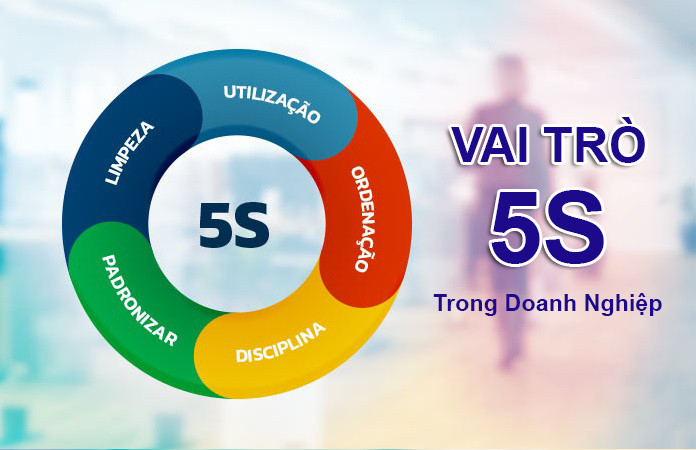 5S là gì và những lợi ích khi áp dụng vào doanh nghiệp sản xuất