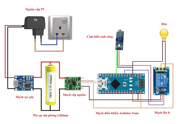 Nguyên lý và sơ đồ mạch đèn năng lượng mặt trời