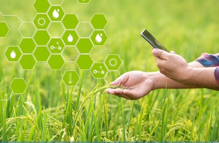 Khởi nghiệp nông nghiệp 4.0 thành công trên thế giới