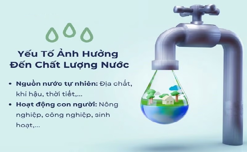 Các yếu tố ảnh hưởng đến độ tinh khiết của nước tự nhiên