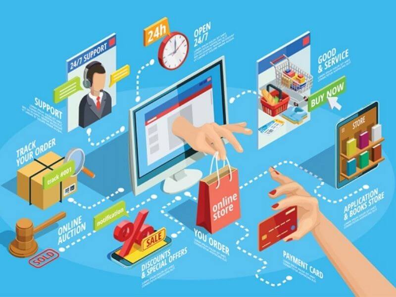 Bí kíp triển khai bán lẻ hợp kênh cho doanh nghiệp